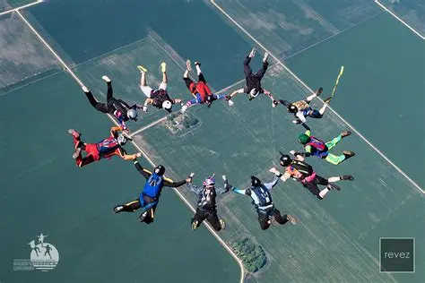 chicago skydive rochelle il