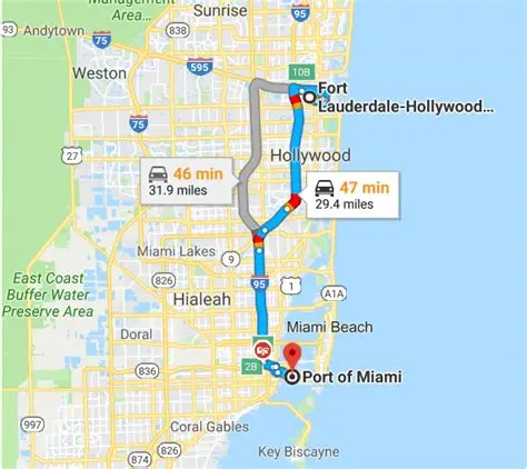 miami airport transfer to fort lauderdale port