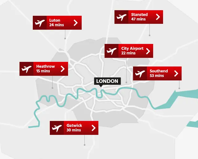 transfer between london airports